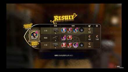 ギフトや宴会・会食で上がる