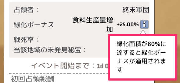 都市(緑化)ボーナスはエリアの緑化率が80%以上で発動する
