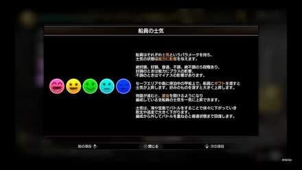 船員が持っているパラメータ