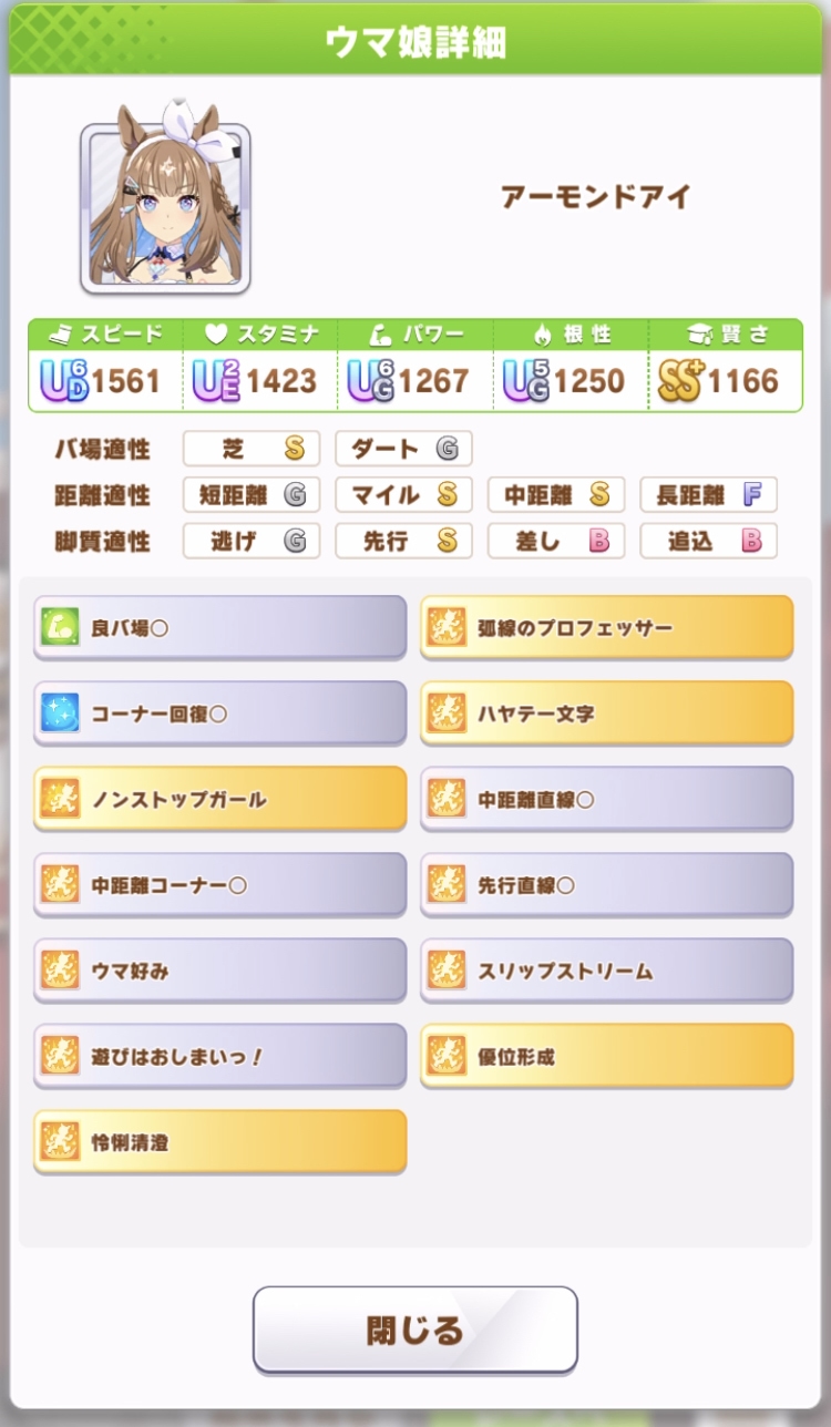 アーモンドアイのステータス