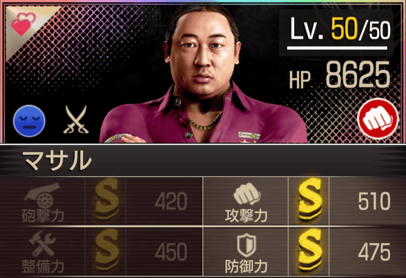 マサルのステータス