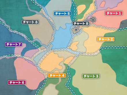 チャート別世界地図