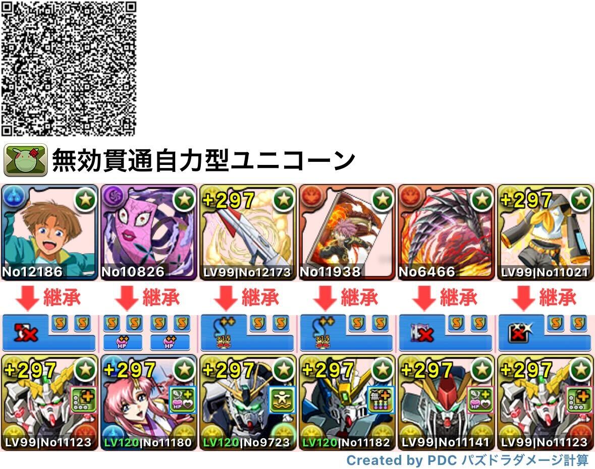 無効貫通自力型