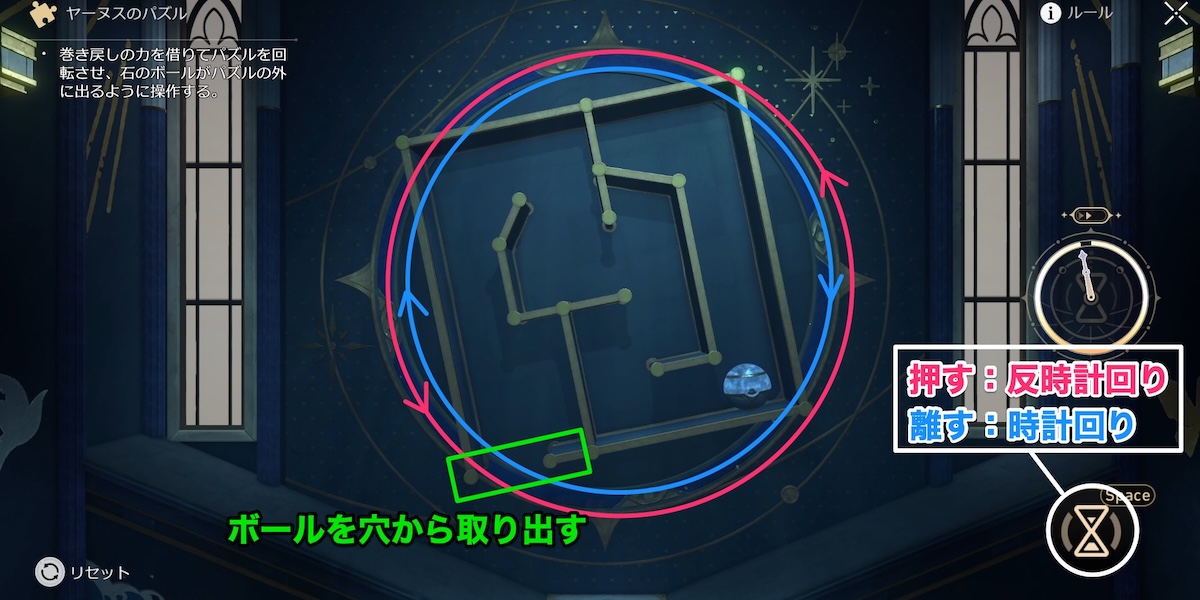 ヤーヌスのパズル