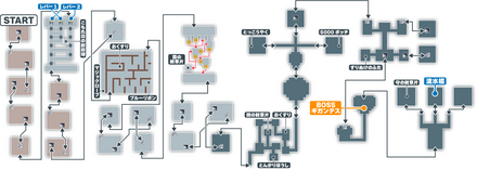 ドワーフの大金庫