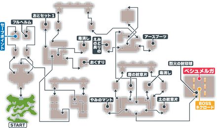 ネクロードの城