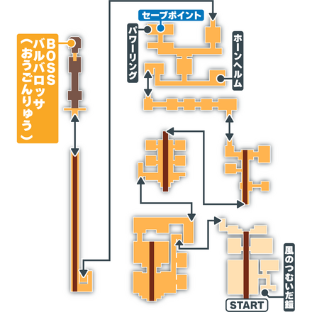 グレッグミンスター城