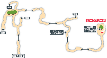 コボルト村の森