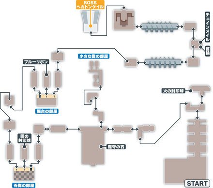 ノースウィンドゥ市