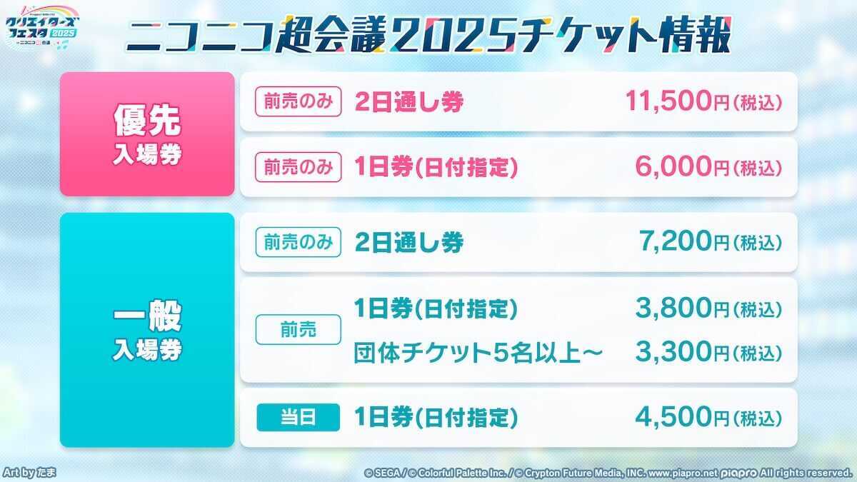 ニコニコ超会議チケット