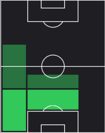 TP伊藤洋輝(02/27)の画像