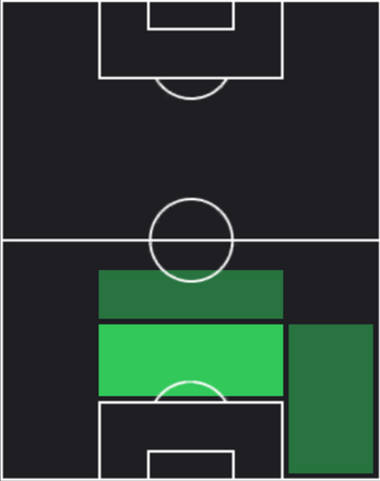 TPマリク・チャウ(02/27)の画像