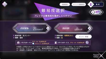 難易度と参加条件について