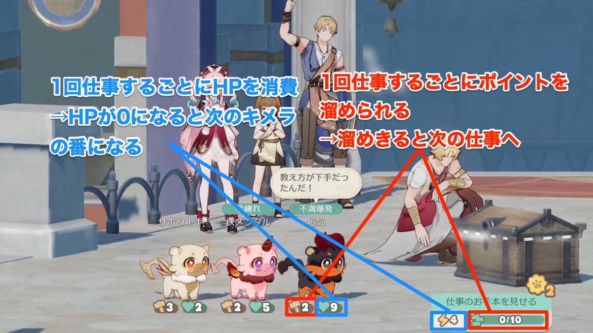 ガオガオ事務所の概要