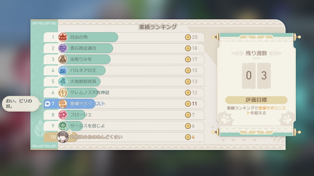 ガオガオ事務所の順位上げ