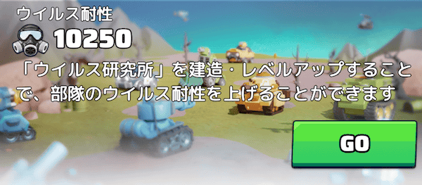 個人実績は呪詛研究所のレベルに応じて進行