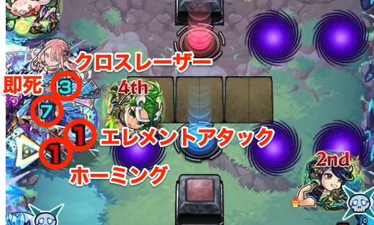 カリ・ユガ攻撃パターン