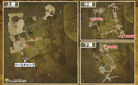 氷霧の断崖骨塚ポイント