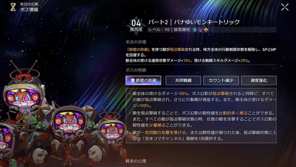 末日の幻影パート3：奇想ジャングルのバナ研