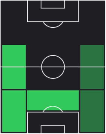 EPパオロ・マルディーニ(ACミラン/91-92)の画像