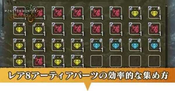 モンハンワイルズ】レア8アーティアパーツの効率的な集め方 
