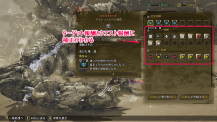 報酬が増加する