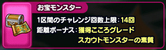 お宝モンスター