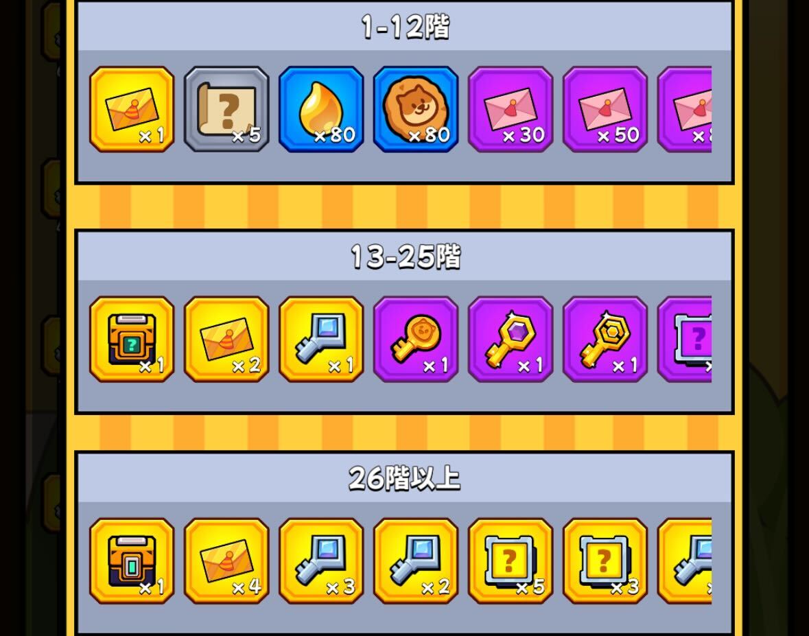 26階以上のビルを建設するお祈り運ゲーイベント