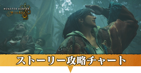 ストーリー攻略チャート