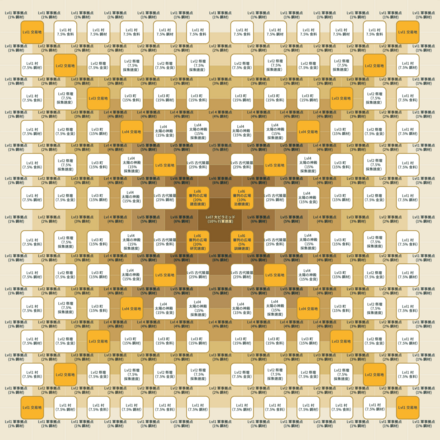 シーズンⅢ世界マップ