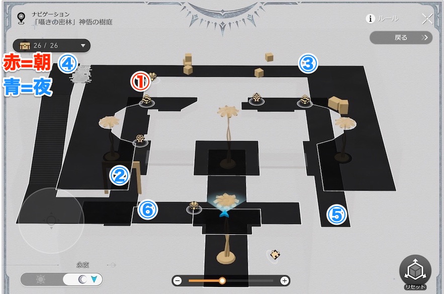 宝箱（戦利品）の場所