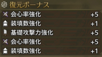 復元強化