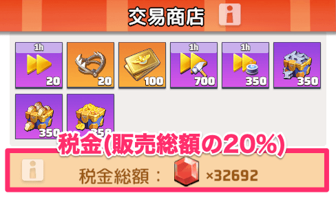 領主は販売総額に応じてゴールデンエッグを獲得できる