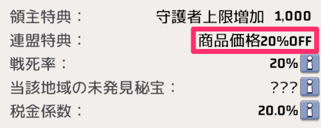 領主と同連盟の指揮官は商品を20%割引で購入できる