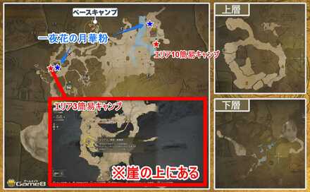 キャンプの場所