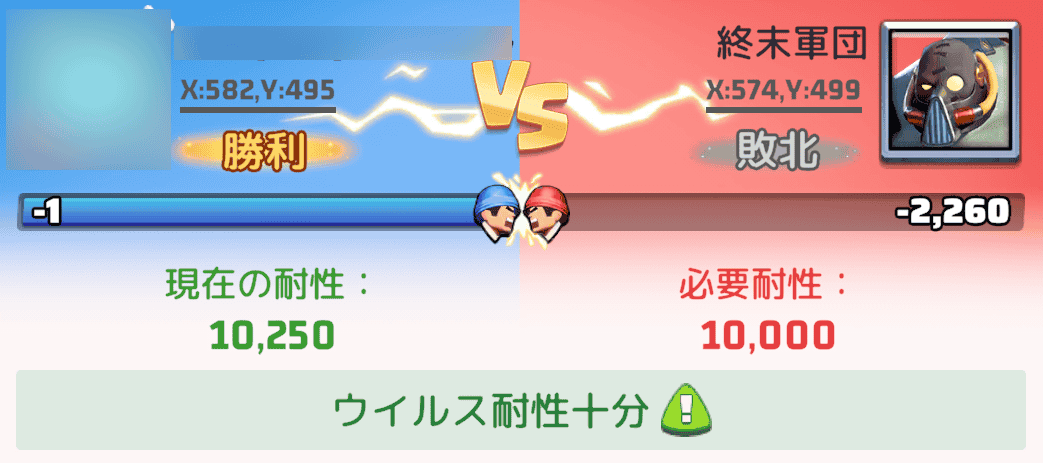 ウイルス耐性10,000