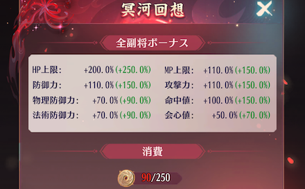 冥河回想と六文銭