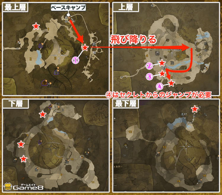 竜都の跡形ユニオン鉱石ルート