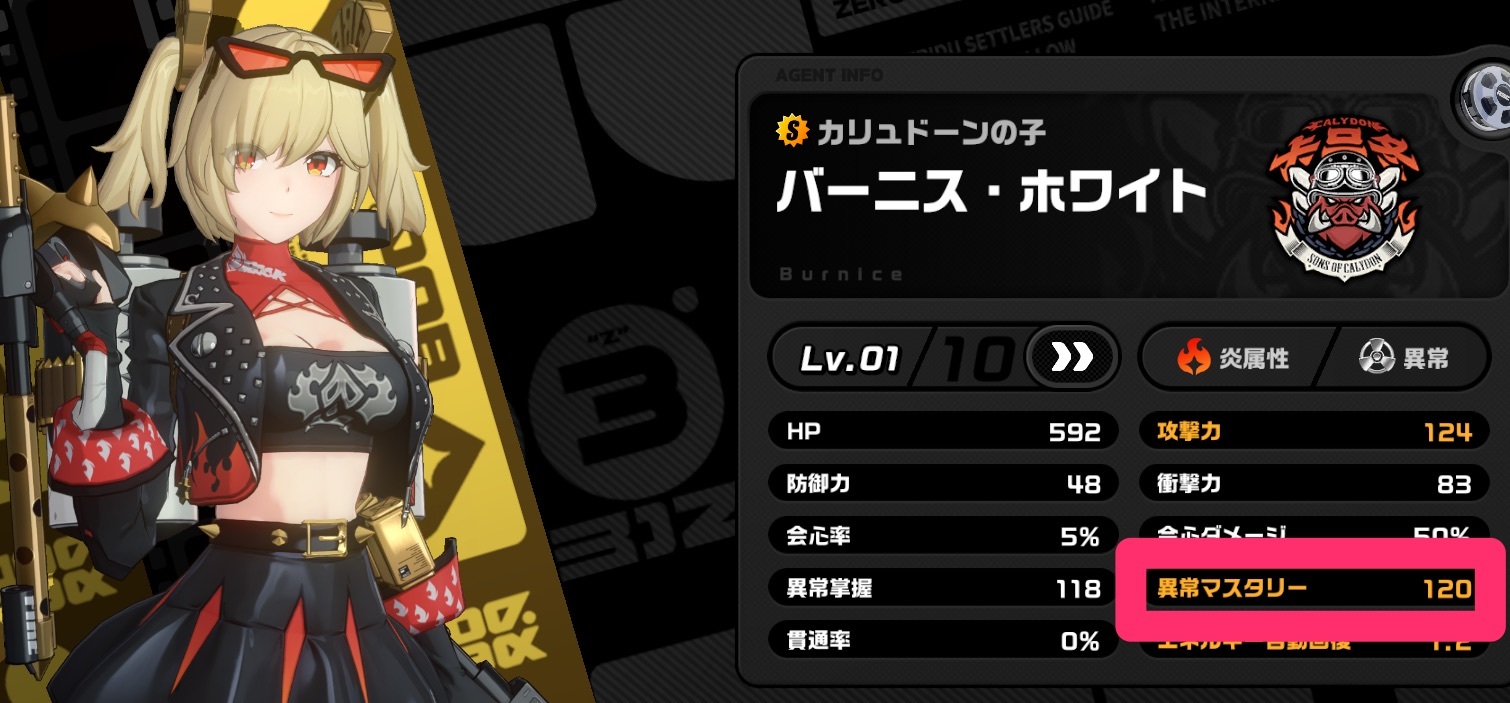 異常マスタリー