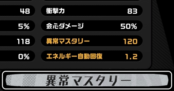 異常マスタリー