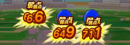 約140%のダメージ