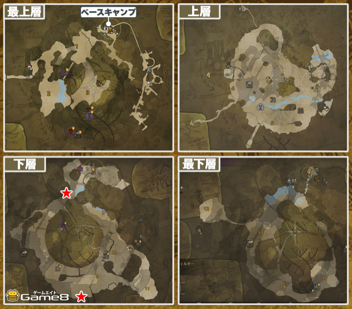 源流マッピング