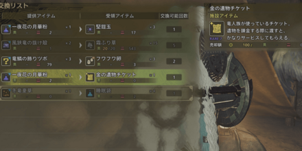 金の遺物チケット