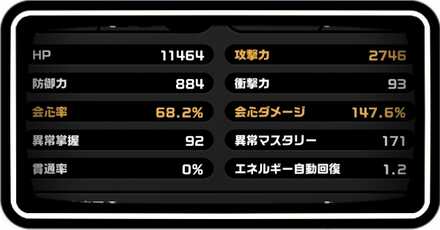 会心率・会心ダメ