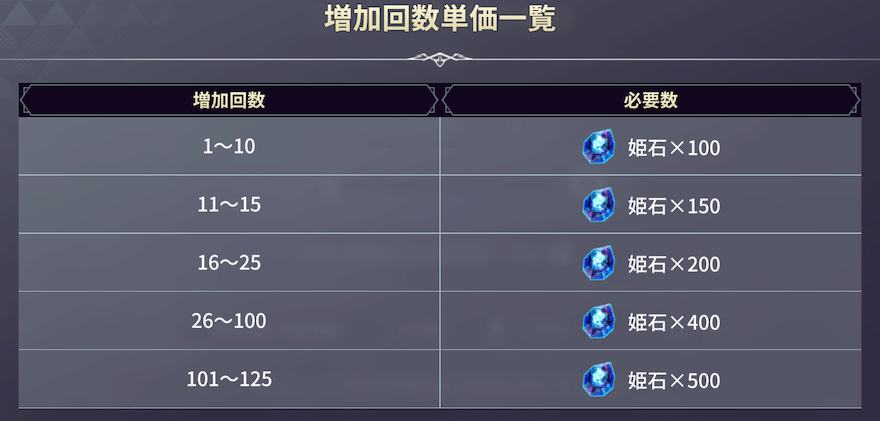 1thAnniversary_1周年