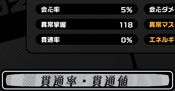 貫通率・貫通値