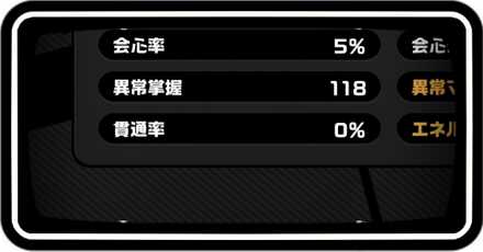 貫通率・貫通値