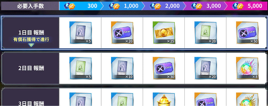 1thAnniversary_毎日購入ボーナスキャンペーン