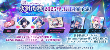 1st Anniversary 大討伐戦「ファンキル人気投票」
