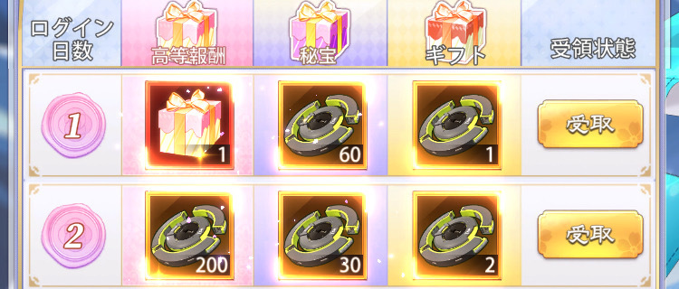 協力